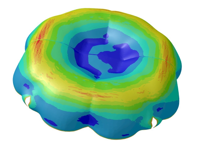 Modern Computational Fluid Dynamics (CFD) simulation as analytical method