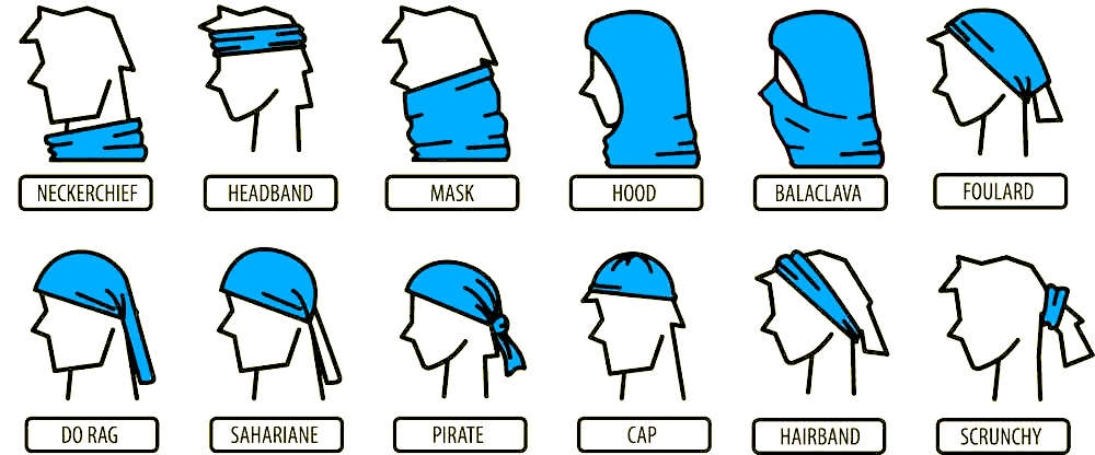 Multifunctional headwear options