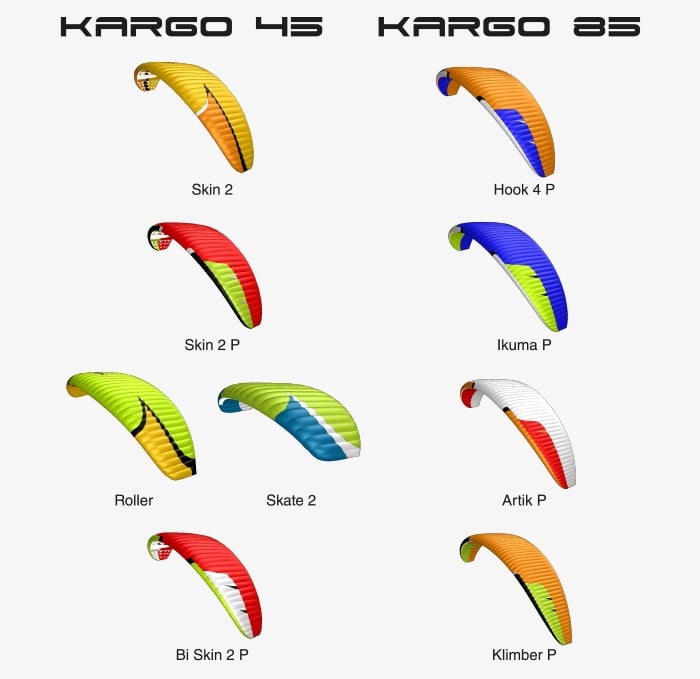 Niviuk Kargo 45L and 85L wing suitability guide